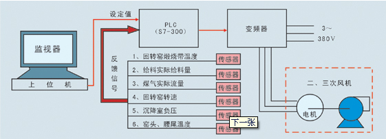 DGPLCϵy(tng)