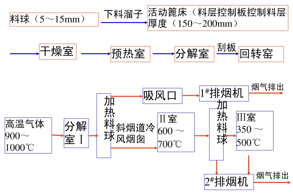 D(zhun)GA(y)O(sh)tӼӟC(j)\(yn)D(zhun)